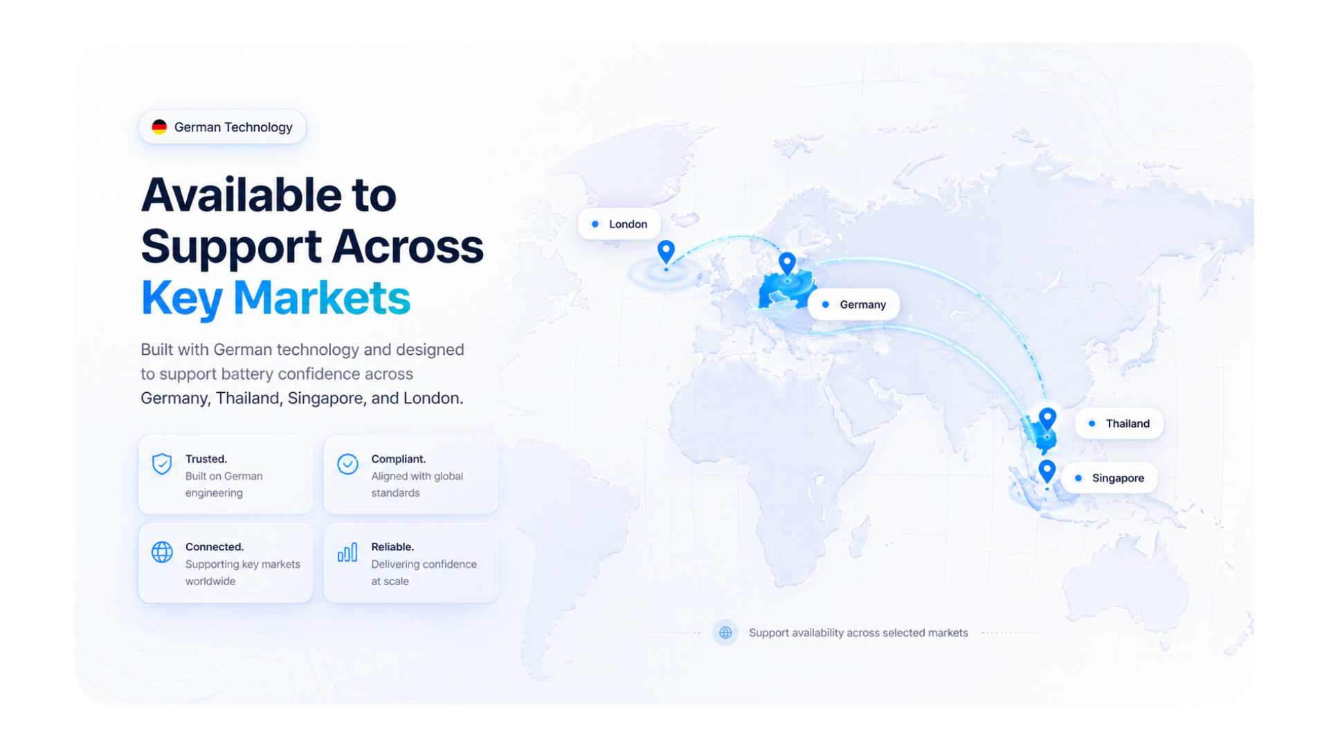 VoltCycle availability map — supporting key markets in Germany, London, Thailand, and Singapore with German technology.